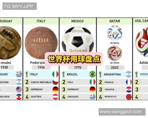 足球世界杯历史重要比赛回顾
